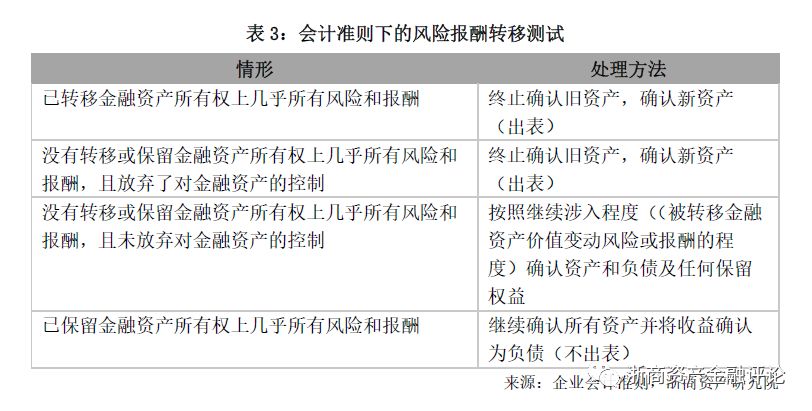 分析人口迁移需要满足的条件_人口迁移图片(2)