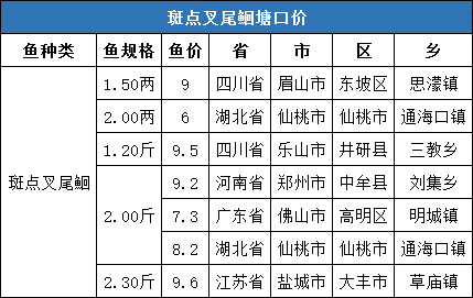 全国姓周的有多少人口_最新全国姓氏报告 李 姓不再是我国人口数量最多的第(3)