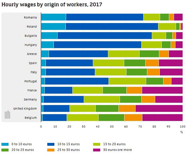 波兰 人口_强迫移民与人力资本投资 来自二战后波兰人口迁移的证据(3)