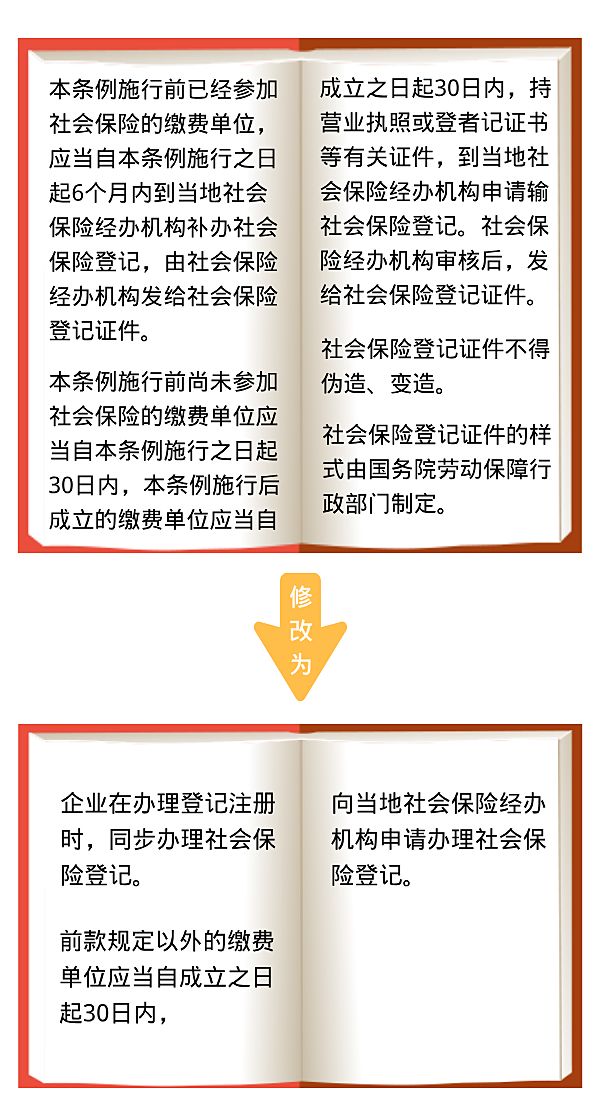 人口攒动的读音_人口普查(2)