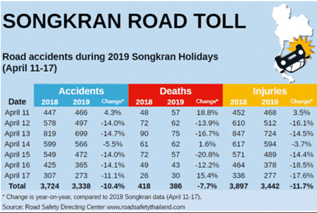 2019年末人口数_2011年末我国人口总量比上年末增加644万