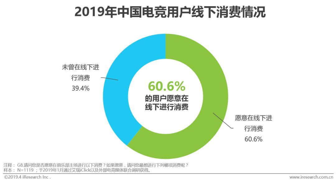 体育人口类型_人口金字塔的三种类型(3)