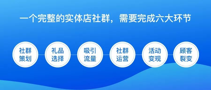 社群新零售 | 跟上节奏,实体店也要玩"社群营销"!