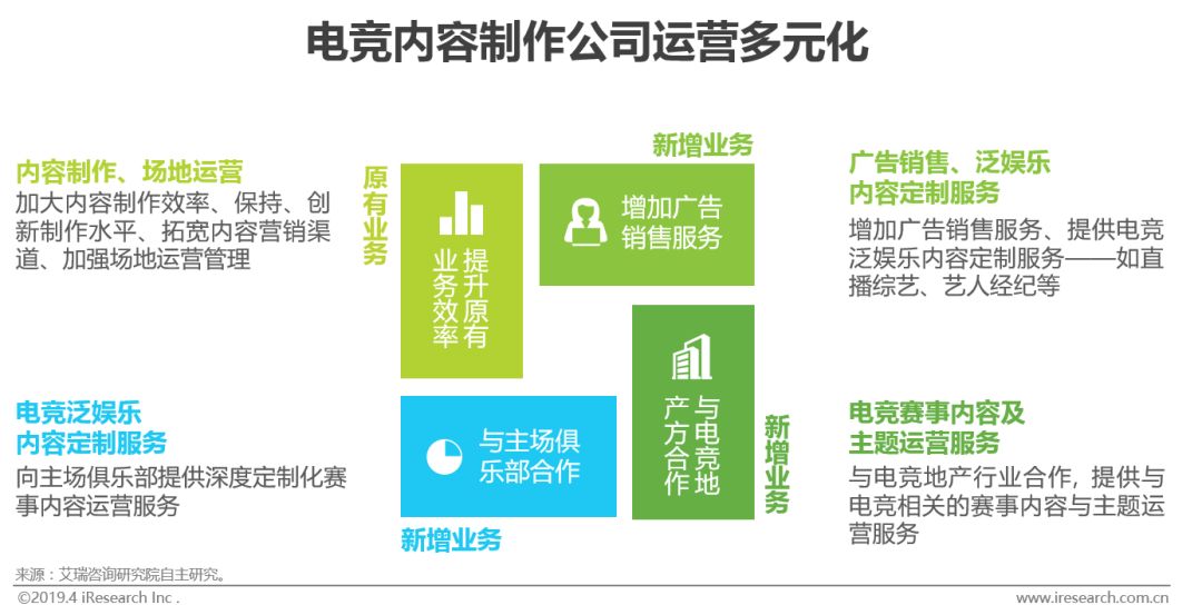 商圈人口调研_天河路商圈精彩组图(3)