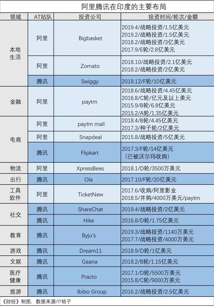 阿人均gdp_中国人均GDP破一万美元 世界难以相信,给孩子看看(3)