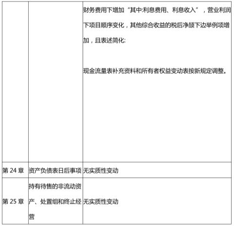 国家经济增长总量变化例子_变化重复的例子简谱(3)