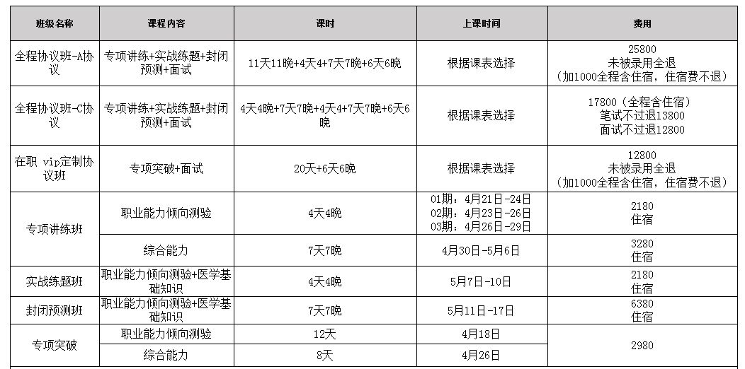 锡盟人口_锡盟的人口和就业(2)