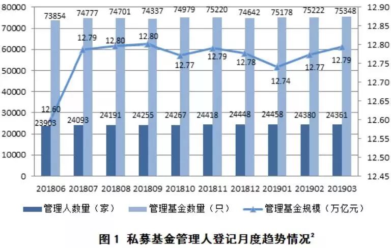 郴州嘉禾雷家村人口数据_湖南郴州嘉禾图片