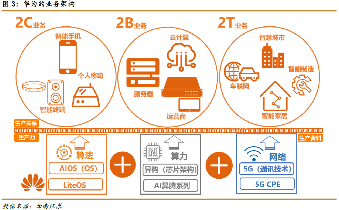 安仁的GDP_安仁古镇(3)