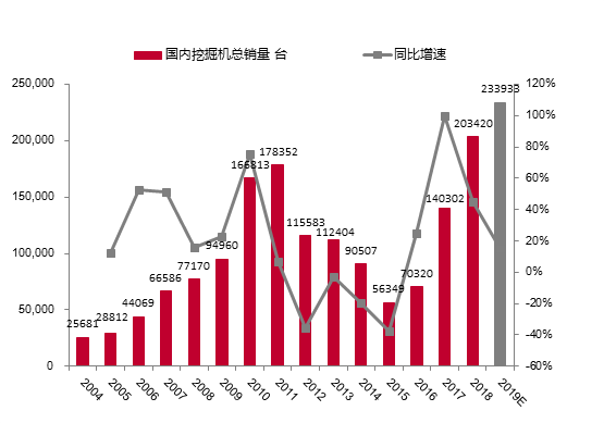 世界上可经济开采的轴总量_世界上最丑的人(3)