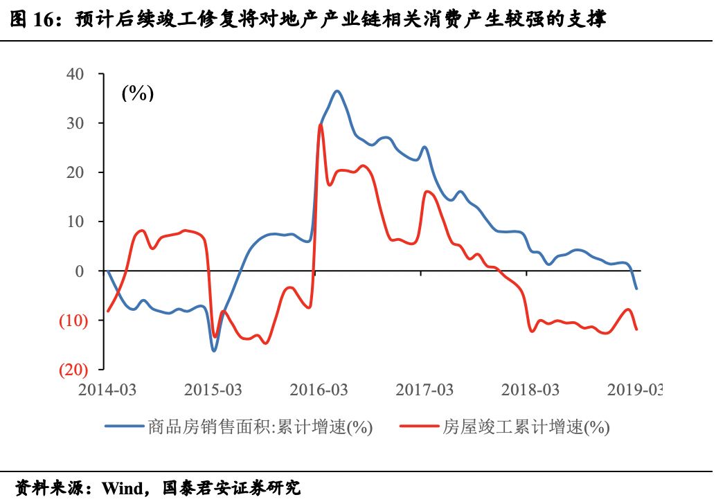 gdp 6.5_GDP增速设为6.5 7 今年军费增长7.6(2)