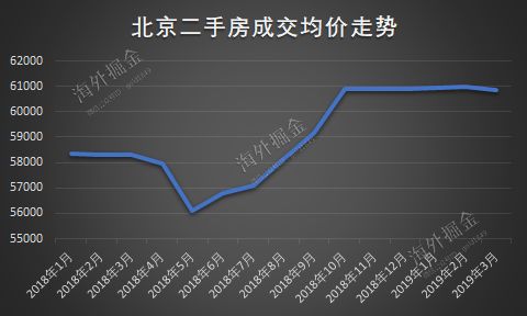 临远GDP_中国gdp增长图(3)