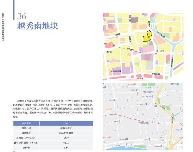 广州市越秀区gdp2019_广州市越秀区儿童医院