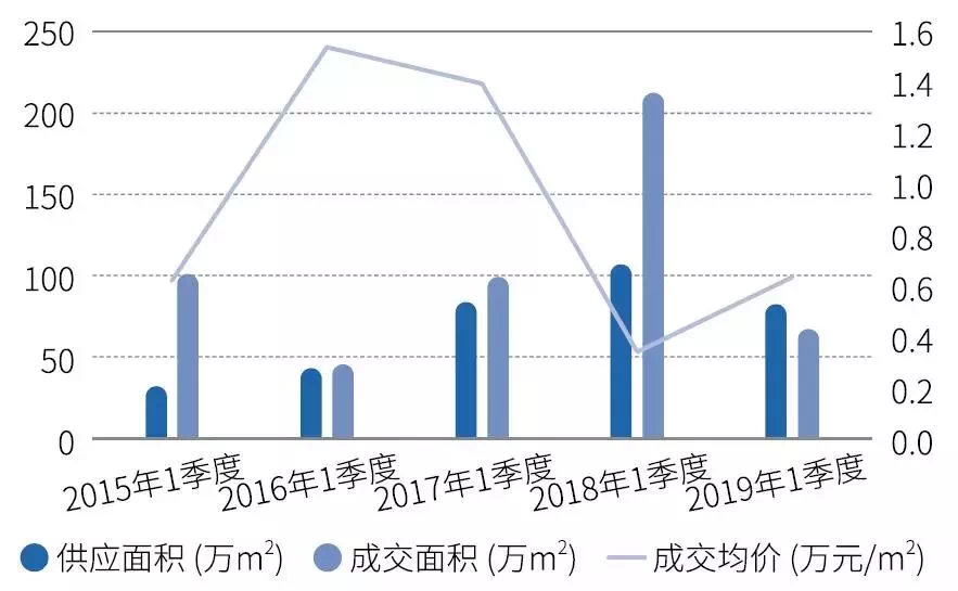 瑞安塘下工业gdp有多少_瑞安塘下镇 小城市释放大能量(3)