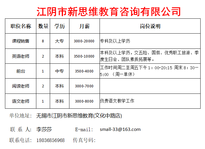 江阴招聘信息_江阴本周最新人才招聘信息(3)