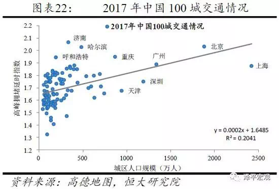 北京人口密度_北京人口密度(2)