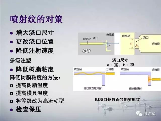 注塑产品常见缺陷及处理