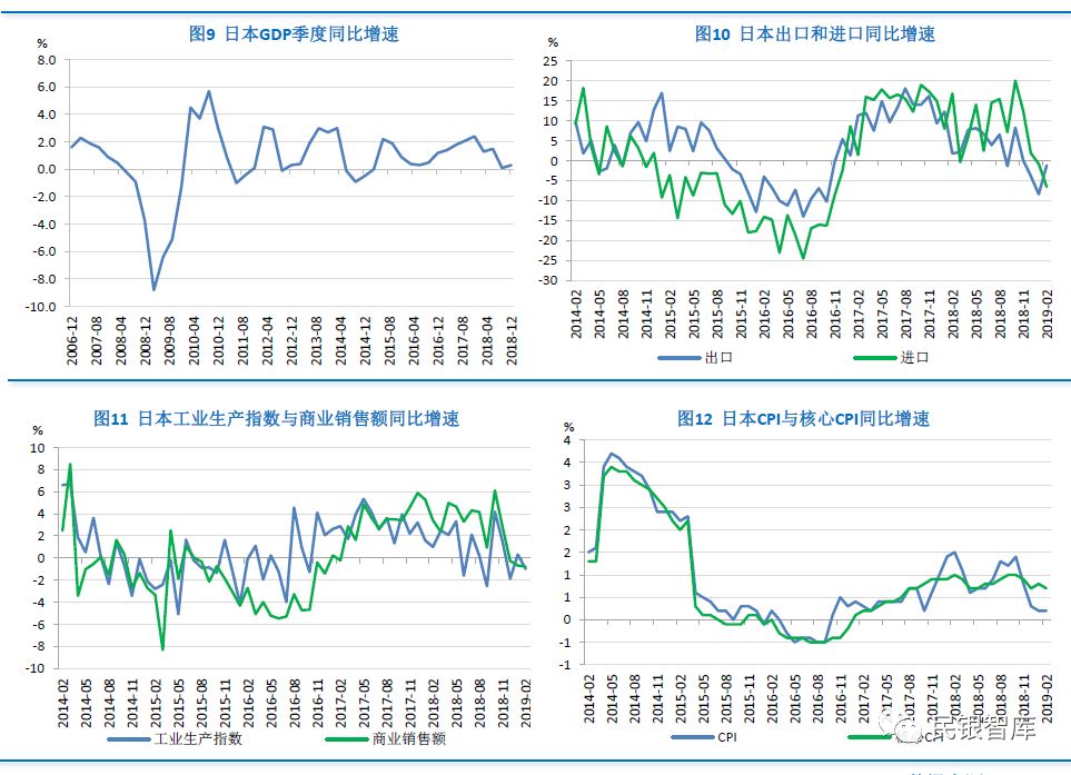 印度经济总量2019年一季度_2019年印度洒红节(2)