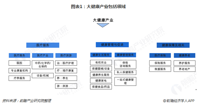 中国叫医保的人口_中国地图(3)