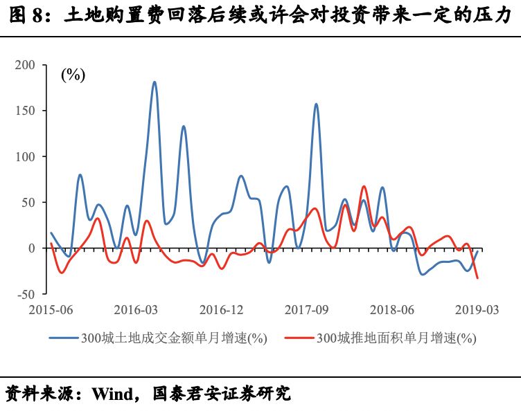 gdp高的城市压力大_广州副市长 楼价升幅不应超GDP 传深圳二套房首期增至七成(3)