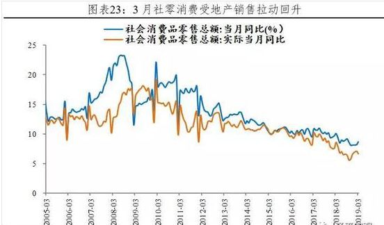 经济现象总量指标例子_经济技术指标(2)