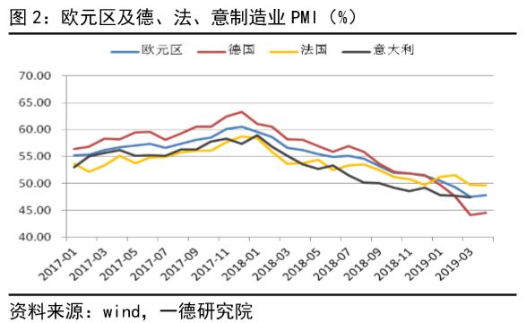 法国gdp下降了多少_法国第二季度GDP下降 创 二战 以来最大跌幅(3)