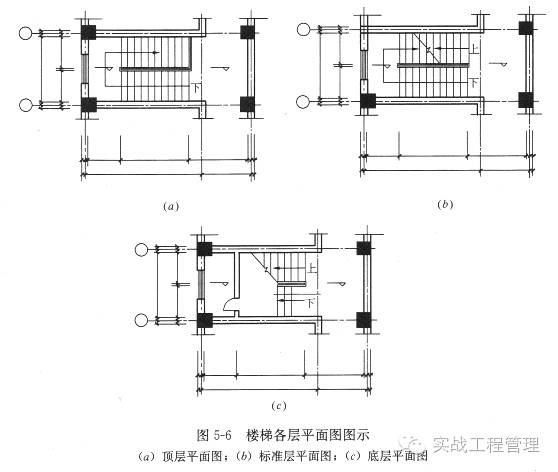 部位的净高要求底层中间平台下作出入口时的处理方式(a)底层长短跑;(b