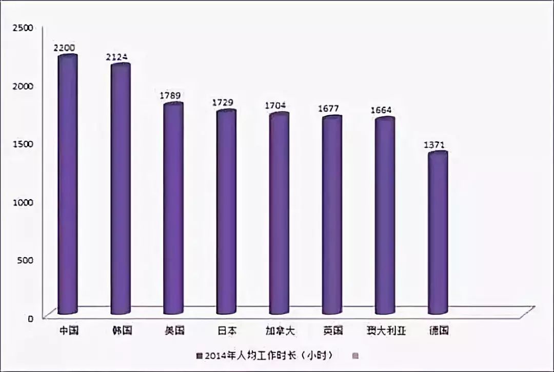 996人口_人口普查(3)