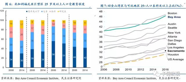 临沧市人口平均受教育水平_临沧市图片(3)