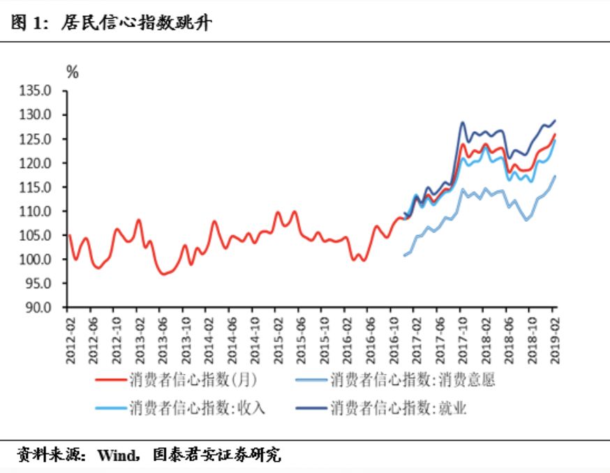 gdp折算指数有关例题_已知以1952年为基期的GDP指数,怎么换算成以1978为基期的指数 急(2)