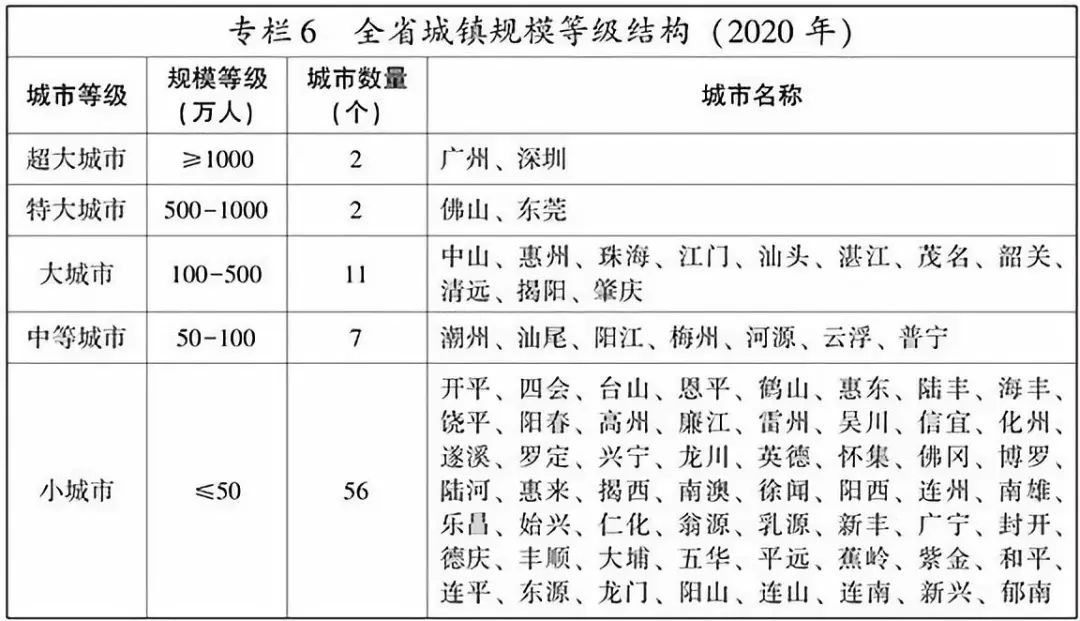 肥城市常住人口刘焕_一线城市入局抢人大战 有的出力不讨好 有的闷声发财