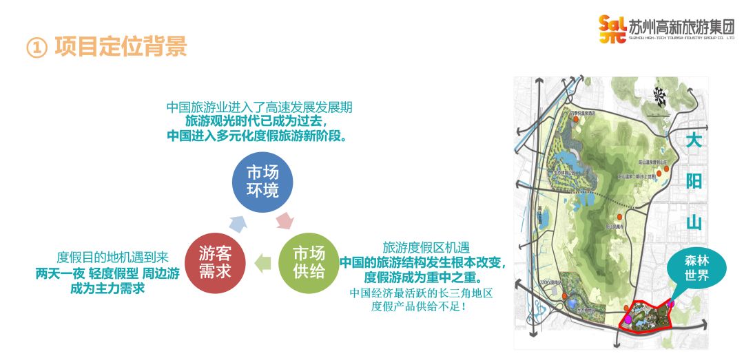 苏州gdp主要结构_摩天苏州 苏州超高层建筑资料汇总 201703新区安邦400 试桩(3)