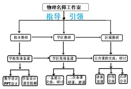 东胜人口数_人口普查