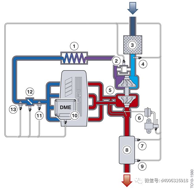 宝马废气涡轮增压系统部件说明及维修注意事项
