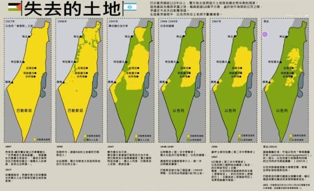 世界各国从古至今gdp变化视频_上半年GDP出炉 各省区市 富可敌国 广东 西班牙