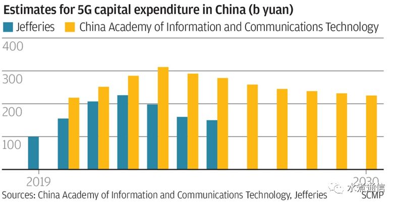 有关gdp的数学实验预测_三季度经济数据传递出怎样的信号