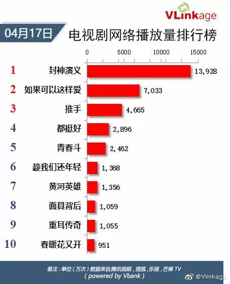 金融软件公司排名_金融公司办公室图片