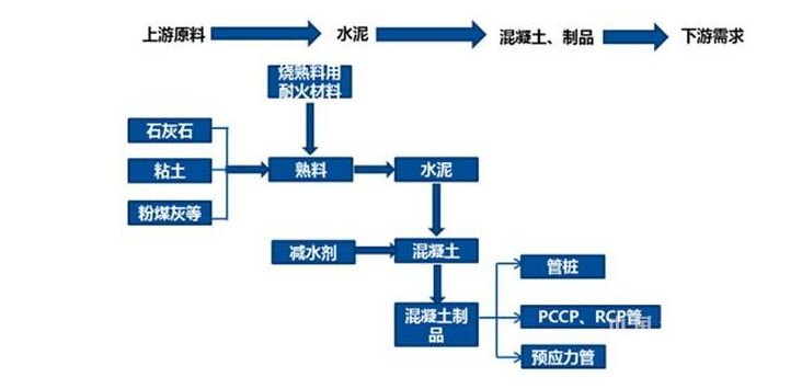 东北亚地区gdp占世界经济总量的30%吗(3)