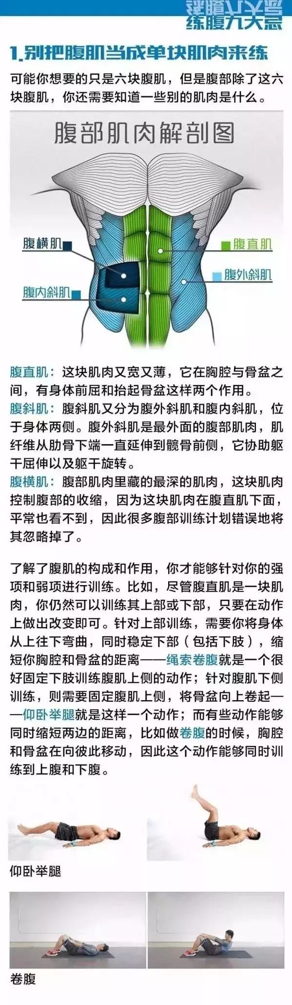 九张图片告诉你，为什么你迟迟练不出腹肌