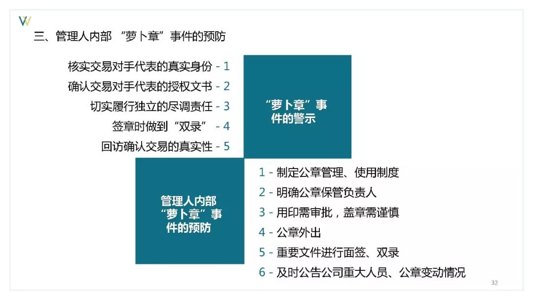 2019经济纠纷评析报告_金融资管纠纷法律问题和司法裁判研究报告 2019年 出简版啦 想要详版...(2)