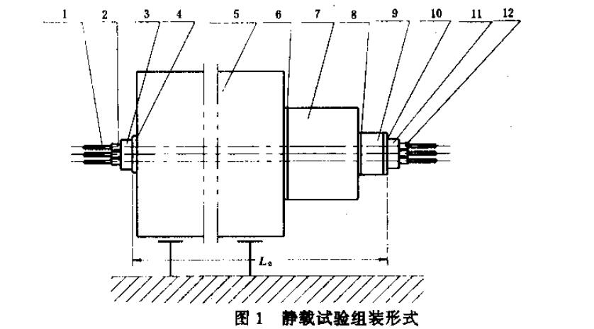 公路桥梁预应力钢绞线用锚具连接器试验方法