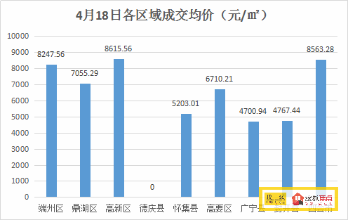 济南高新区gdp不算进历下了吗_国家高新区创新能力评价报告 2018 发布,亮点颇多(2)