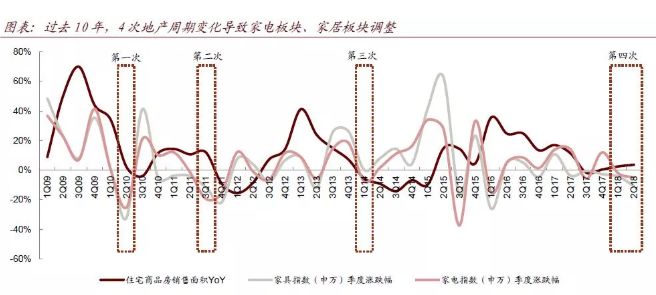 格力的gdp_为什么国内格力第一,到了美国第一名却是海尔