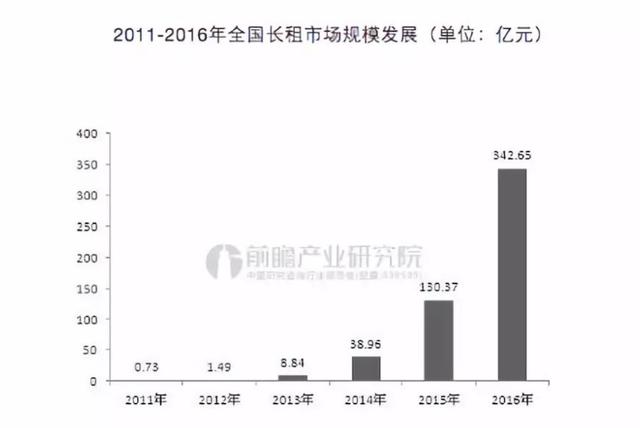 锁人口_人口老龄化(3)