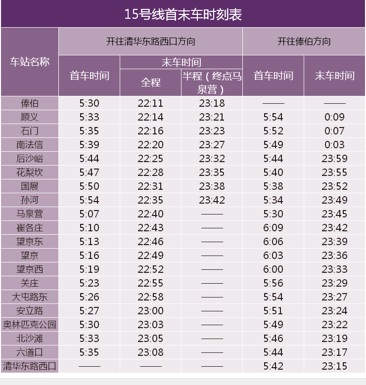 2019北京出生人口_中国出生人口(3)