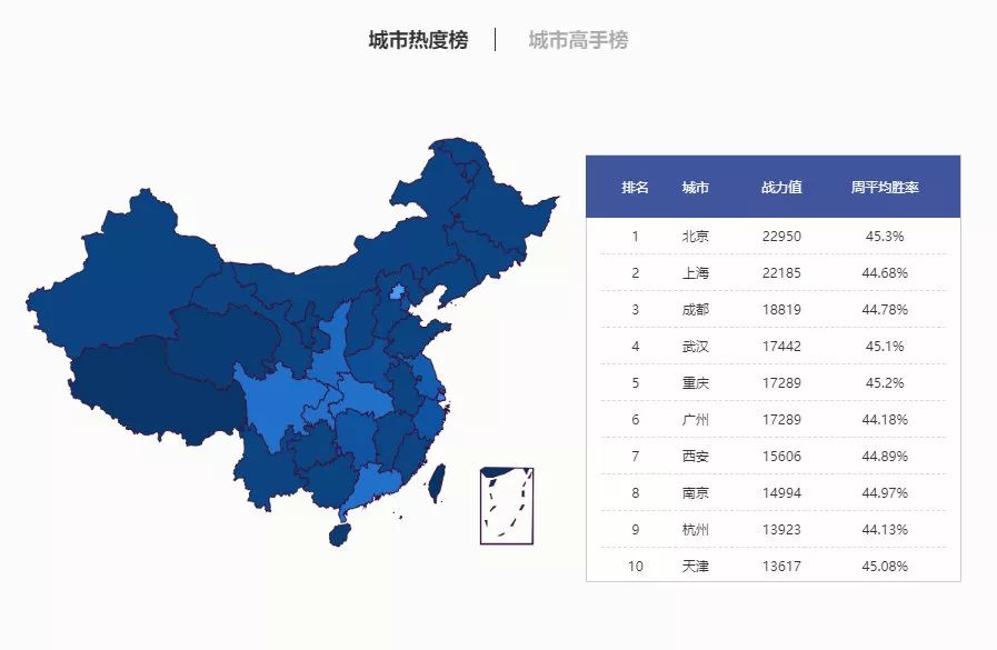 每平方公里产出gdp最高的城市_厉害了 郑州每平方公里GDP过亿,中心城市味道渐浓(3)