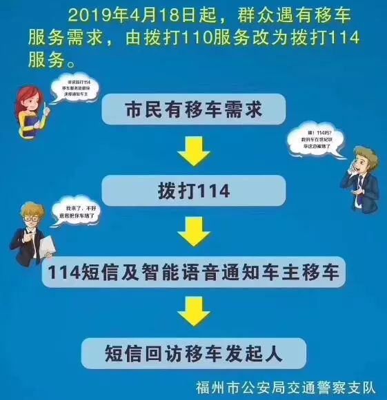 人口与车辆需求_人口与环境思维导图