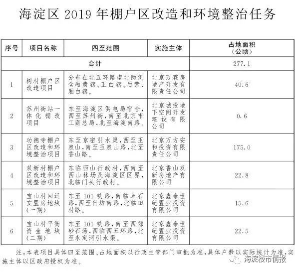 拆迁款人口补助费咨询_心理咨询室图片(3)