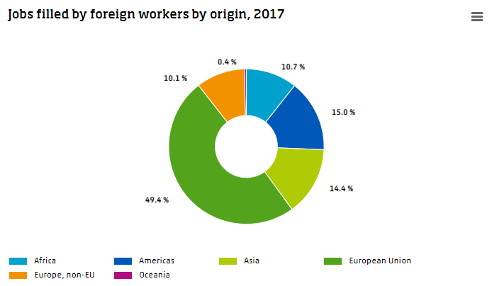 比利时人口_医疗体系最发达的15个国家 亚洲有两个国家入榜