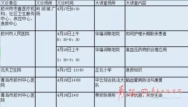 高新区平度市gdp_专访红岛经济区 青岛高新区工委书记王作安 华为腾讯百度来扎根,看高新区如何更高新